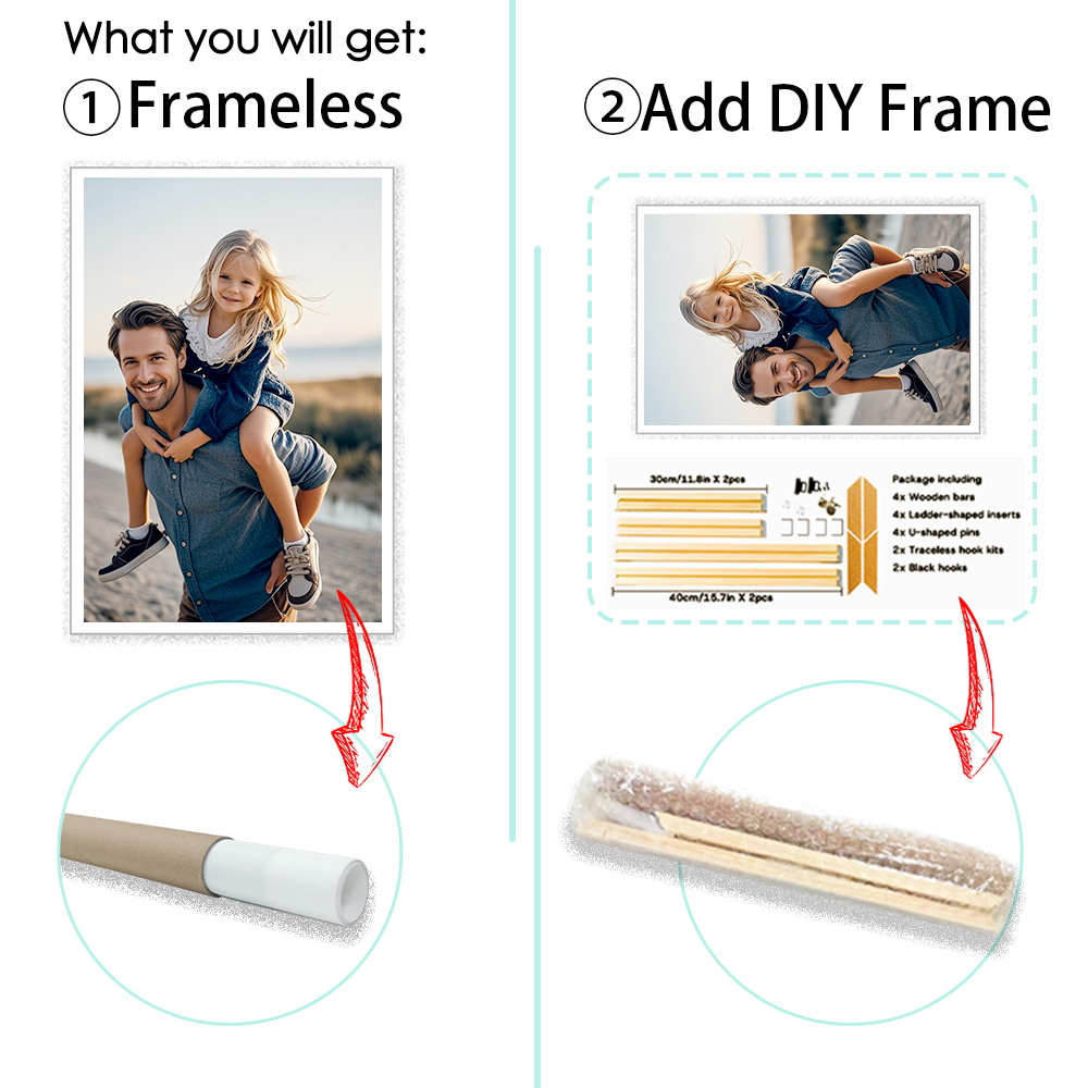 1 pièce d'impression sur toile - Picture Frame avis et prix