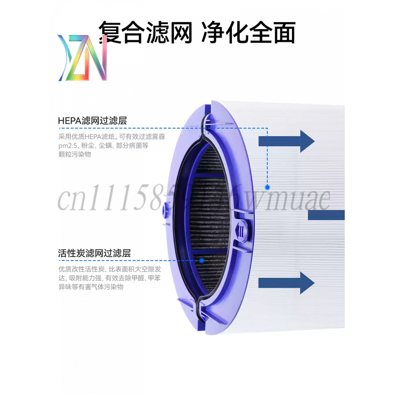 Pour les filtres internes des  - Dyson Fan Tp07 avis et prix
