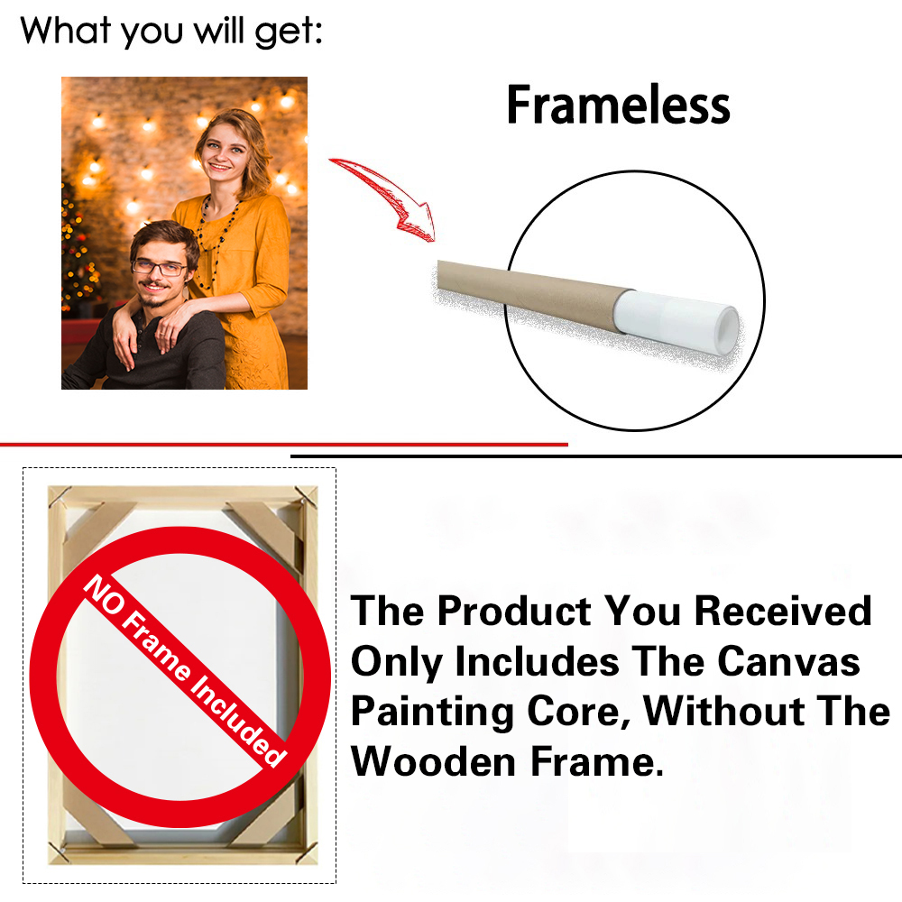1 pièce, impression photo pers - Picture Frame avis et prix