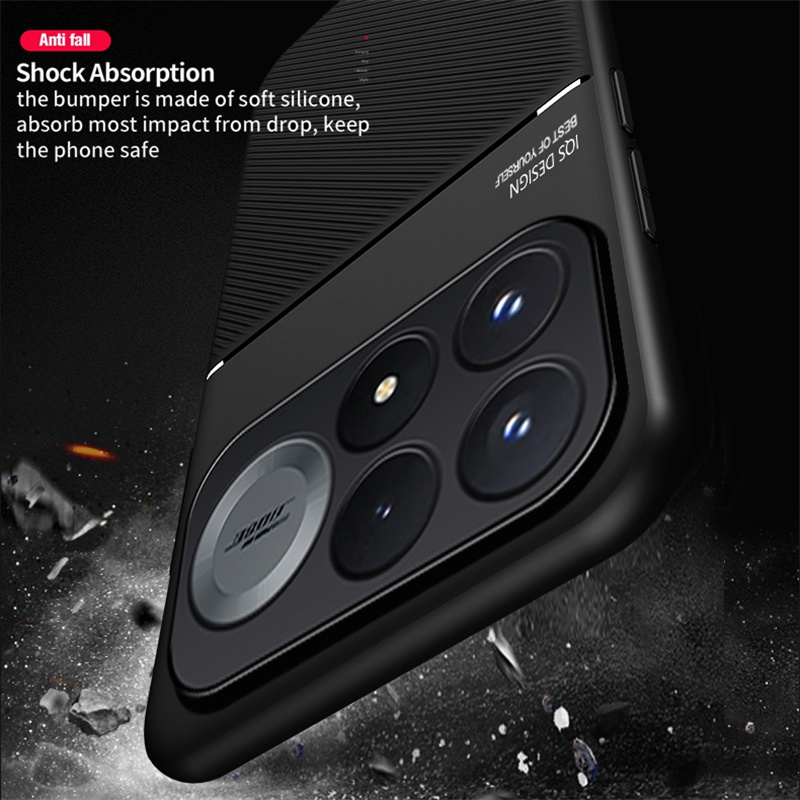 Coque robuste antidérapante po - Area Rug avis et prix